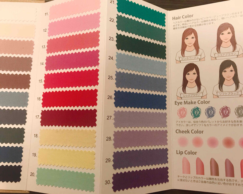 自己紹介/雑談/その他を使ったクチコミ（3枚目）