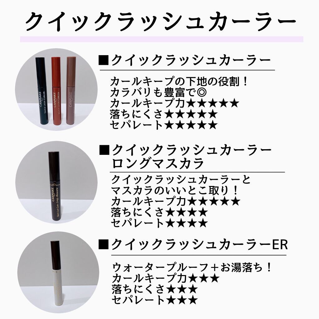 クイックラッシュカーラー/キャンメイク/マスカラ下地を使ったクチコミ(2枚目)