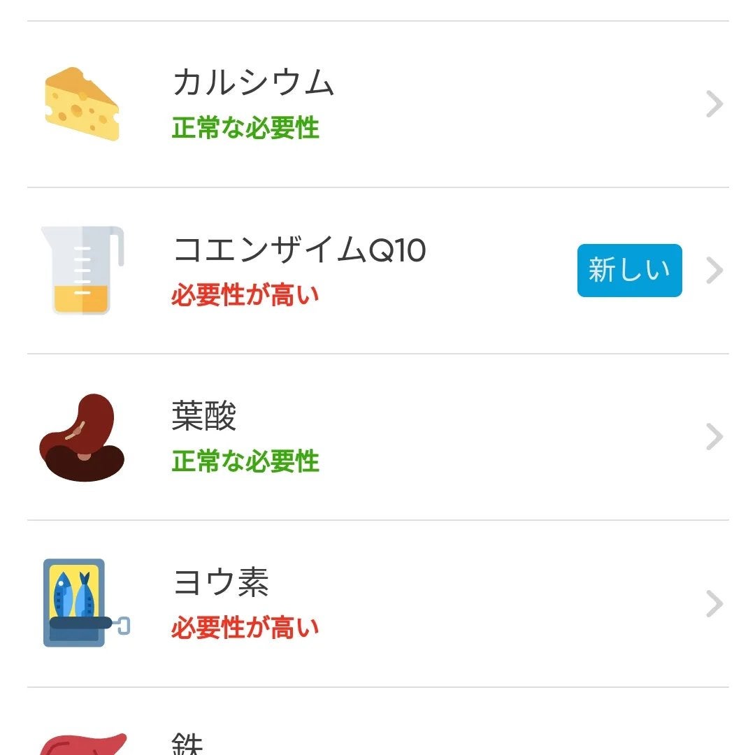 真紅 on LIPS 「CIRCLEDNA様のPremium遺伝子検査をお試しさせて頂..」(9枚目)