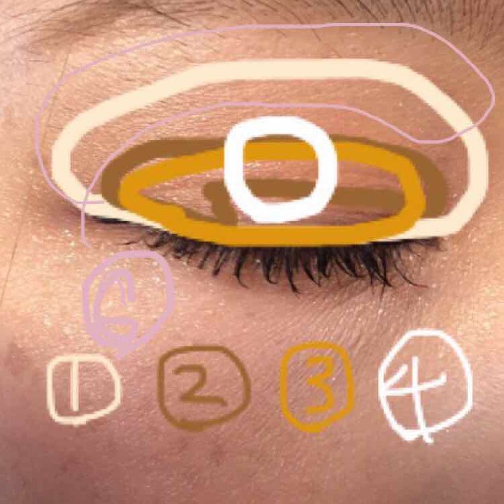 クリームアイシャドウⅢ /ドーリーウインク/ジェル・クリームアイシャドウを使ったクチコミ（3枚目）