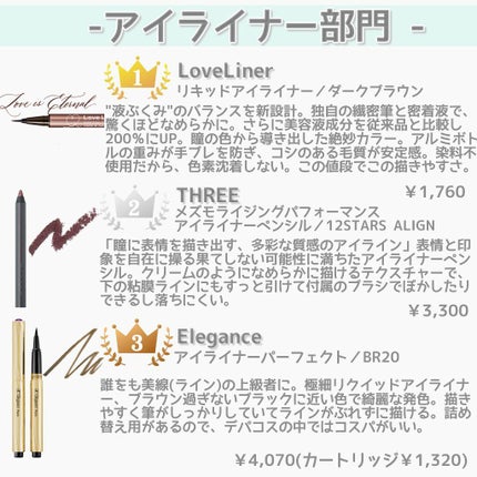 【旧】ディオール アディクト リップ マキシマイザー/Dior/リップグロスを使ったクチコミ(6枚目)