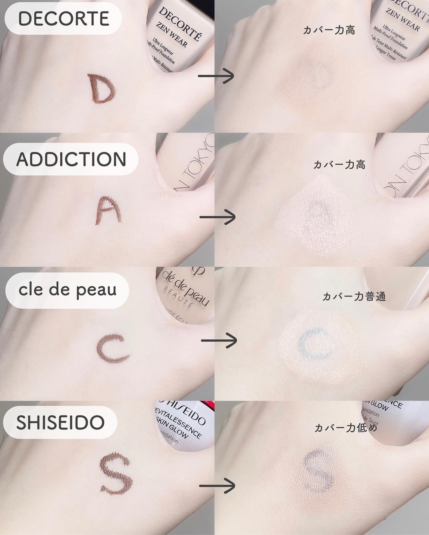 クレ・ド・ポー ボーテ タンフリュイドエクラ ナチュレル/クレ・ド・ポー ボーテ/リキッドファンデーションを使ったクチコミ(3枚目)