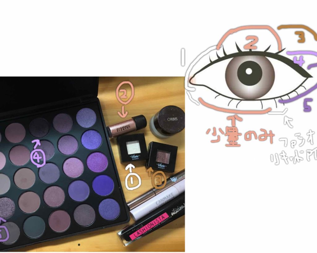 ピグメント タン（LITTLE）/M・A・C/単色アイシャドウを使ったクチコミ（3枚目）