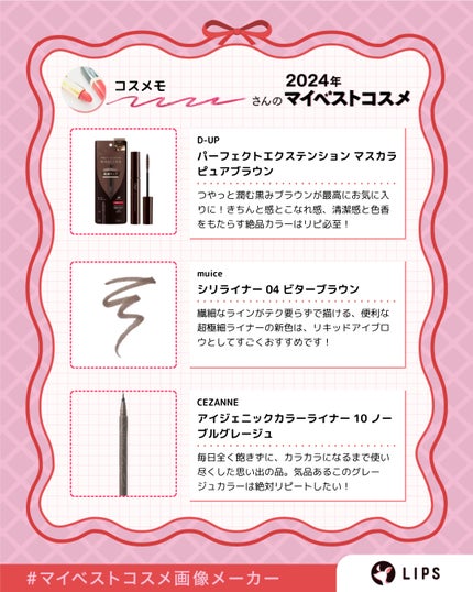 アイジェニックカラーライナー/CEZANNE/アイライナーを使ったクチコミ(2枚目)