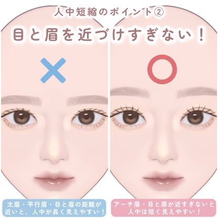 シェーディングパウダー/キャンメイク/シェーディングを使ったクチコミ(8枚目)