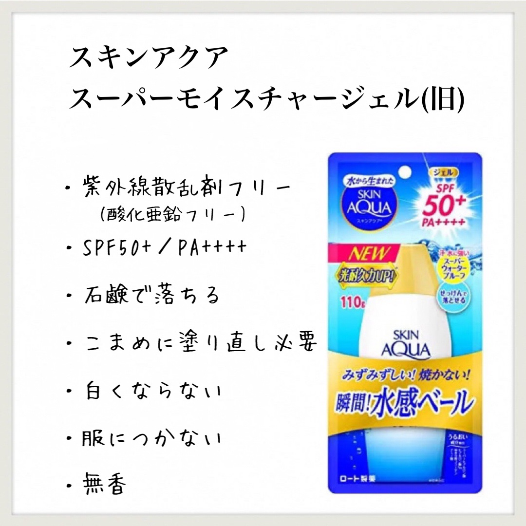 スキンアクア スーパーモイスチャージェル/スキンアクア/日焼け止めジェルを使ったクチコミ（1枚目）