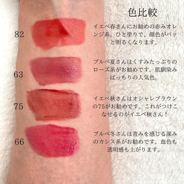 ひろみ♡CHANELをこよなく愛するアラフォー on LIPS 「【CHANELルージュアリュールラック💄】久しぶりの投稿となっ..」（6枚目）