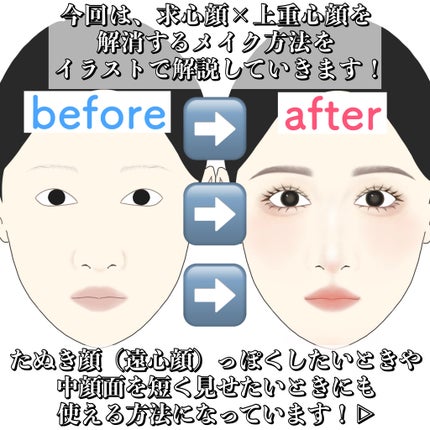 パーフェクトマルチアイズ/キャンメイク/アイシャドウパレットを使ったクチコミ(2枚目)