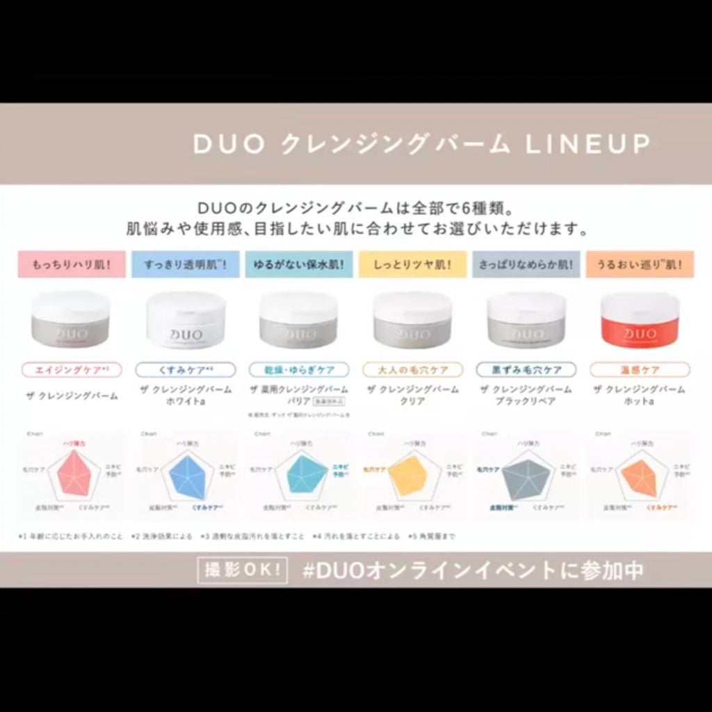 デュオ ザ クレンジングバーム ブラックリペア /DUO/クレンジングバームを使ったクチコミ(6枚目)