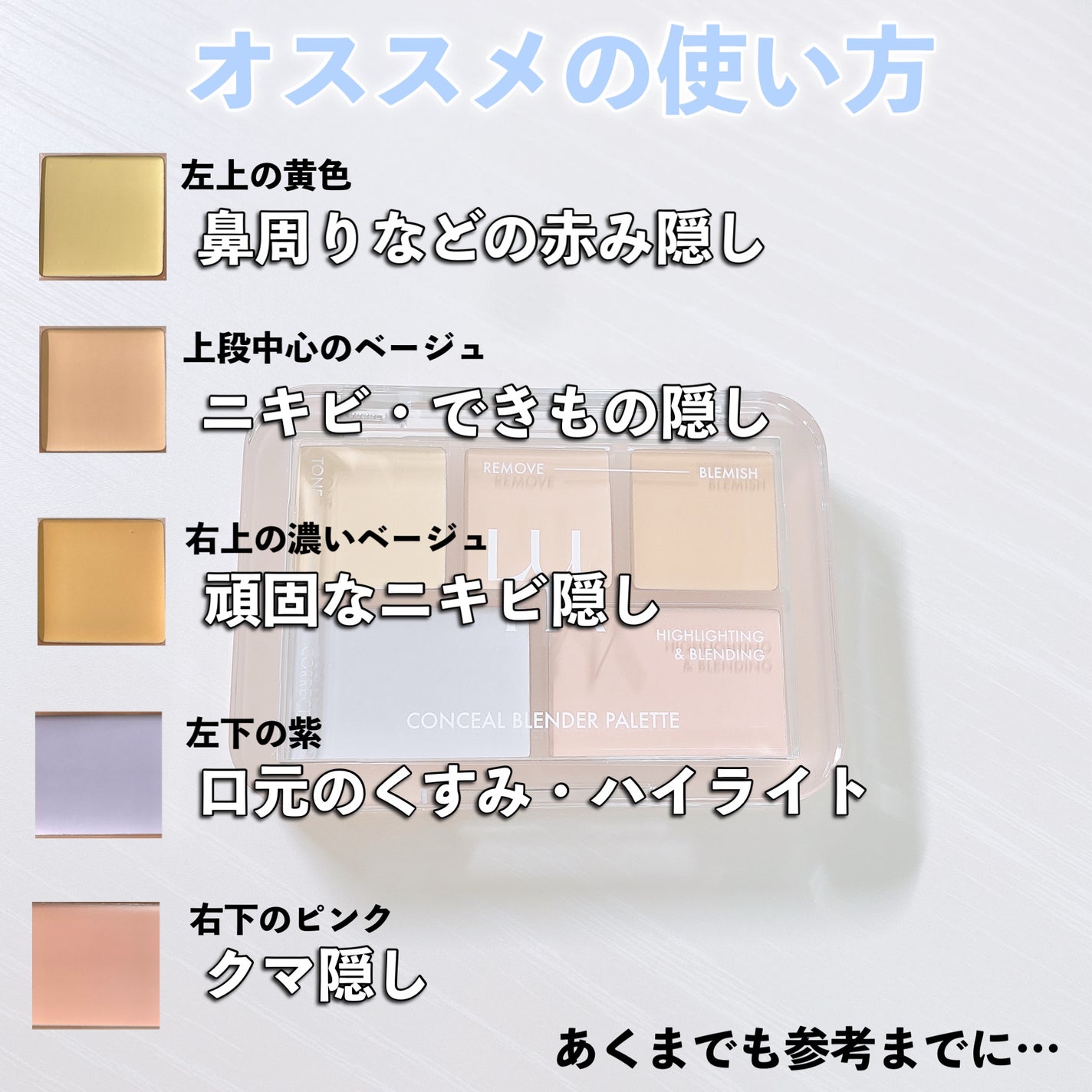 コンシールブレンダーパレット/LUNA/パレットコンシーラーを使ったクチコミ(5枚目)