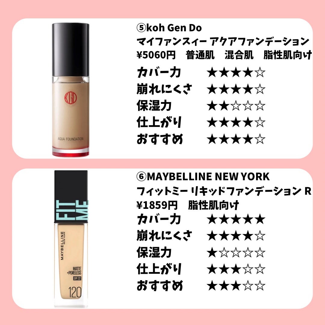 マイファンスィー アクアファンデーション/Koh Gen Do/リキッドファンデーションを使ったクチコミ(4枚目)