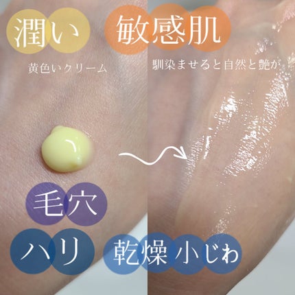 DS RTN リニューイング セラム/Kiehl's/美容液を使ったクチコミ(2枚目)