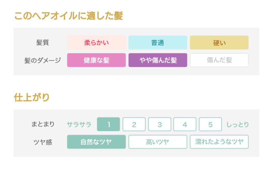 オイルトリートメント #EXヘアオイル/ルシードエル/ヘアオイルを使ったクチコミ(5枚目)