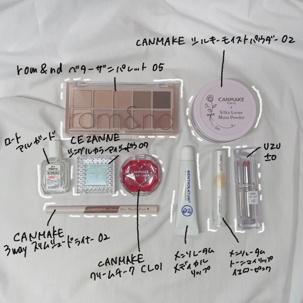 ロートアルガードs(医薬品)/ロート製薬/その他を使ったクチコミ(2枚目)