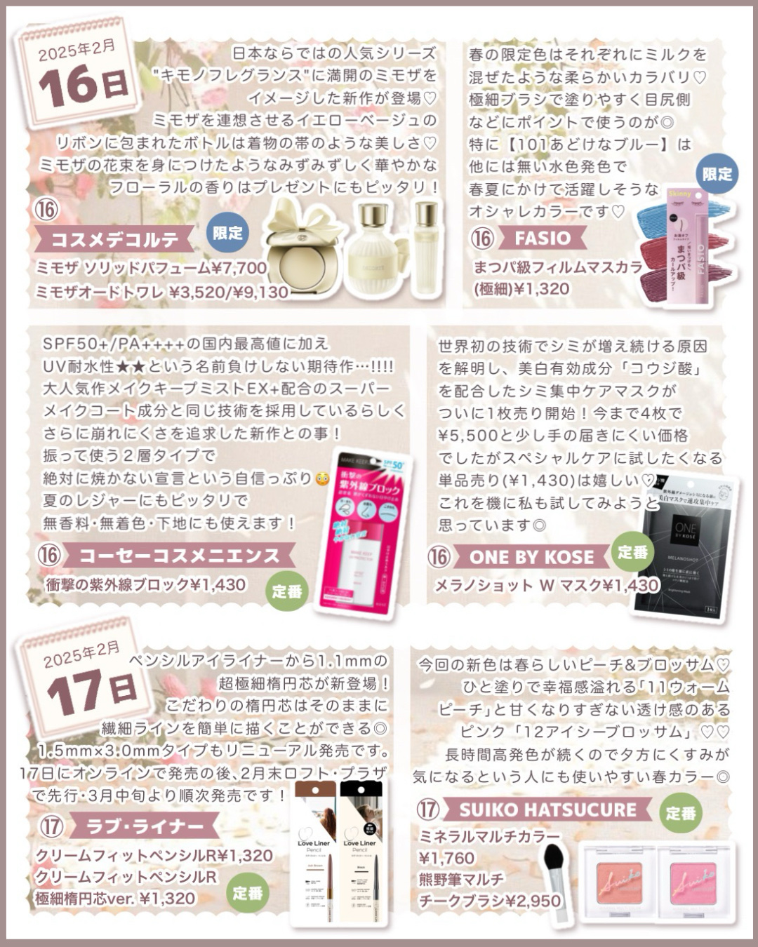 ウォンジョンヨ　キャンディーグロウティント/Wonjungyo/リップティントを使ったクチコミ（3枚目）