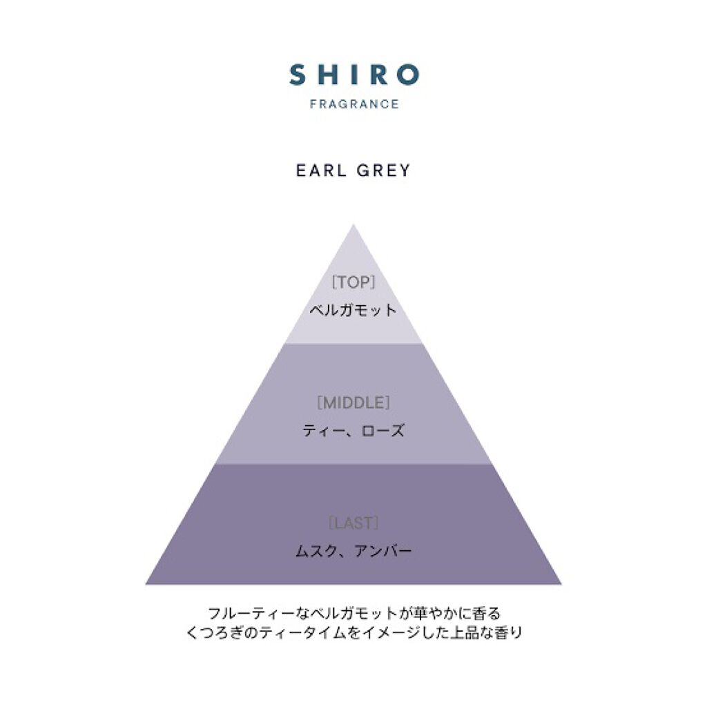 Qoo10/Qoo10/シートマスク・パックを使ったクチコミ（2枚目）
