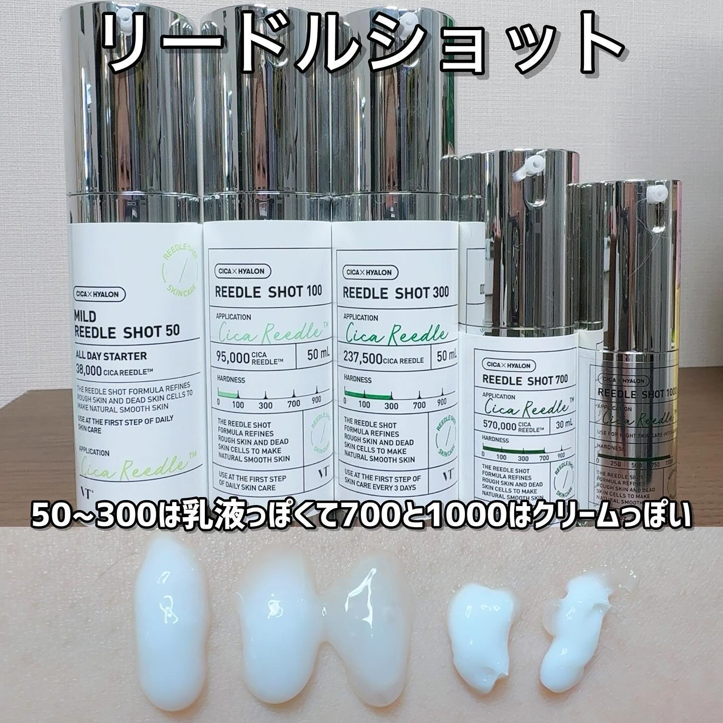 シカレチA エッセンス0.3/VT/美容液を使ったクチコミ（2枚目）