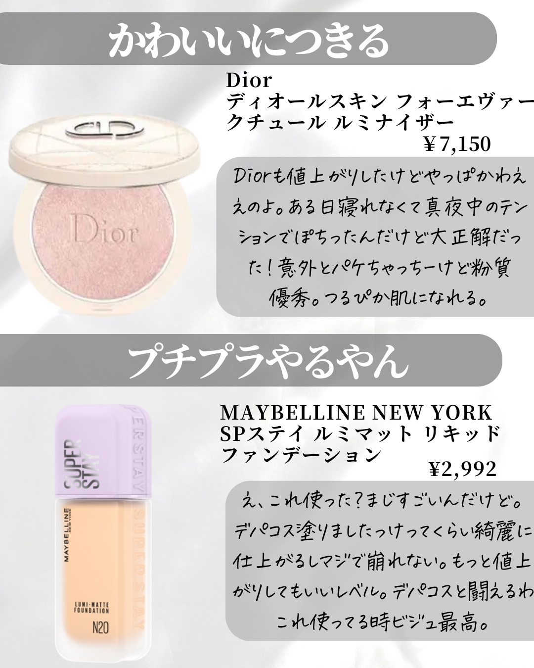 を使ったクチコミ（3枚目）