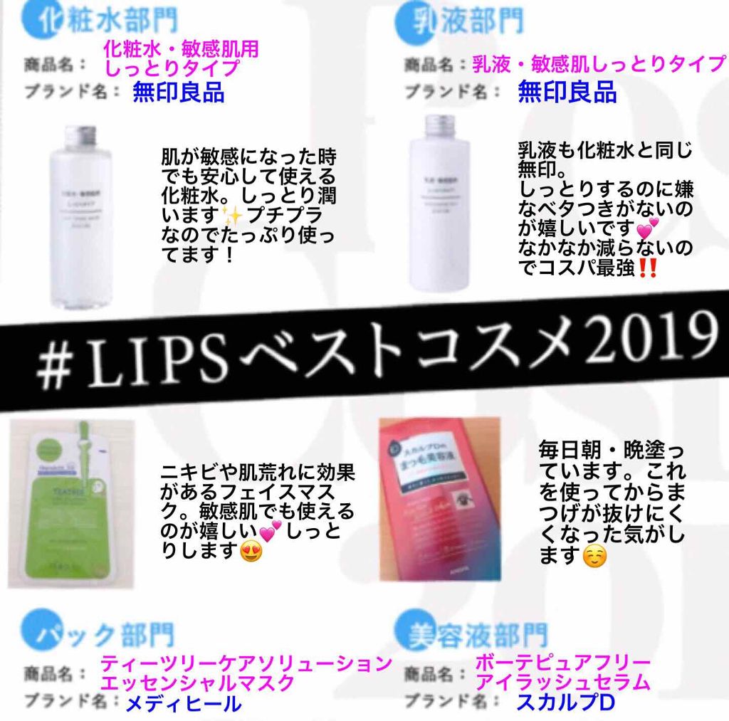 化粧水・敏感肌用・しっとりタイプ/無印良品/化粧水を使ったクチコミ（1枚目）