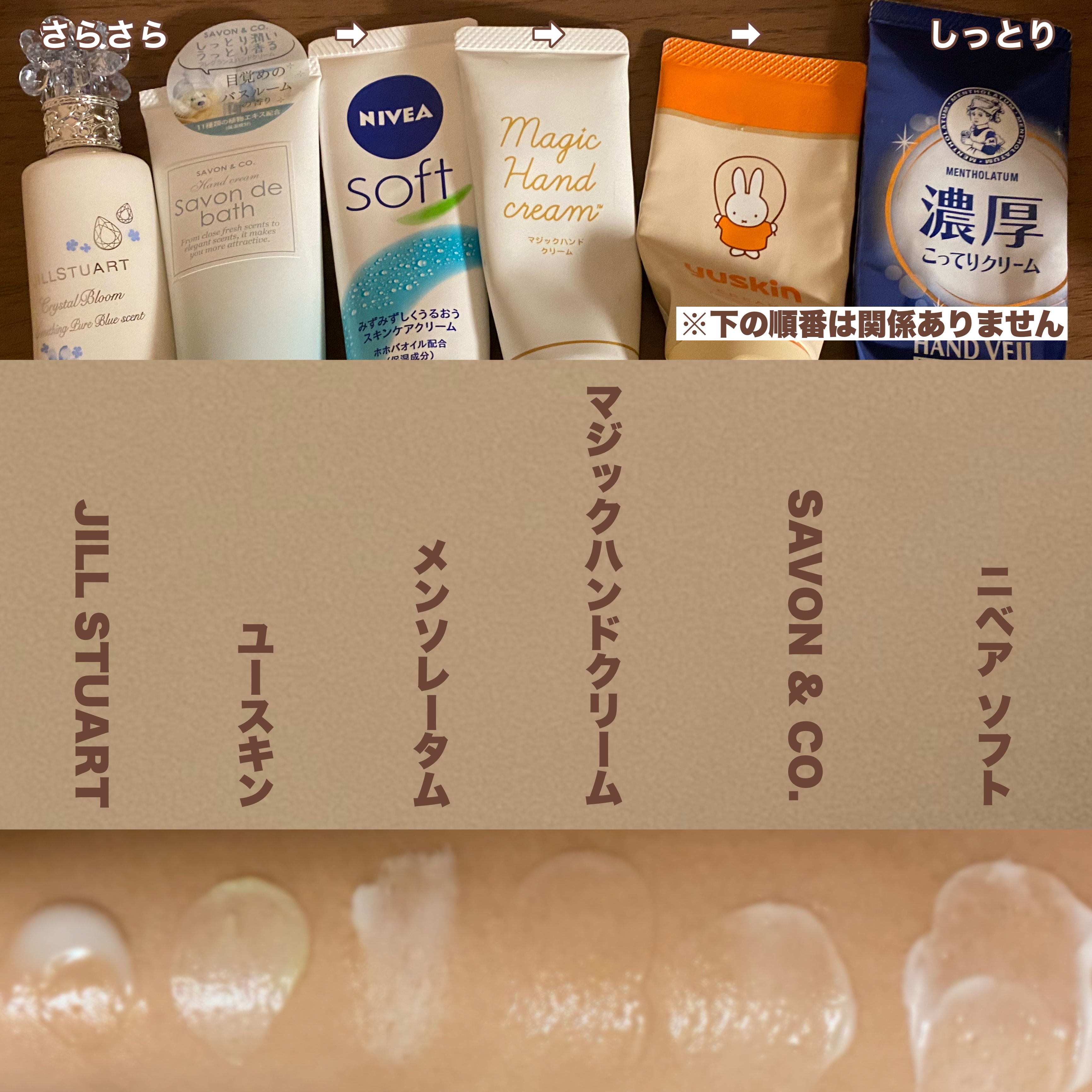 マジックハンドクリーム 薬用フルハンド/ゼリア新薬工業/ハンドクリームを使ったクチコミ（2枚目）