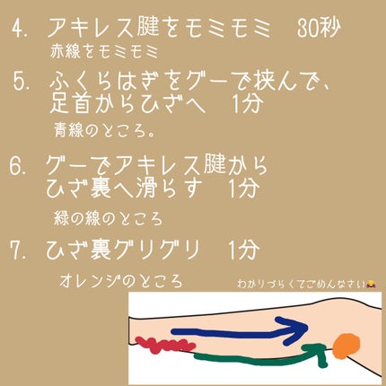 ヴァセリン アドバンスドリペア ボディローション 無香料/ヴァセリン/ボディローションを使ったクチコミ(4枚目)