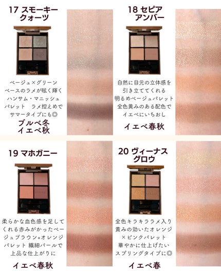 アイカラーレーション/LUNASOL/アイシャドウパレットを使ったクチコミ(5枚目)