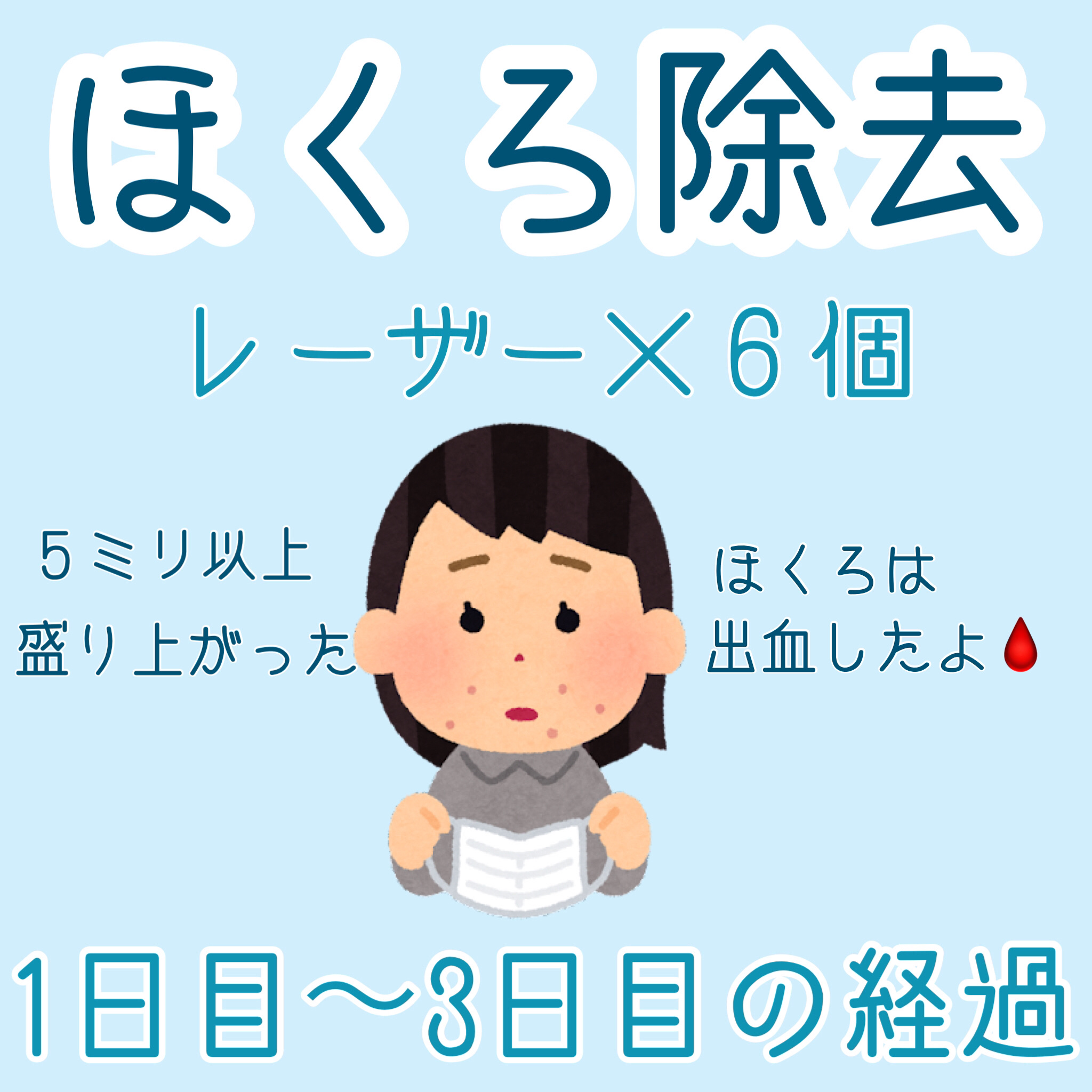 ニキビパッチ/Cata-MEDICA/その他スキンケアを使ったクチコミ（1枚目）