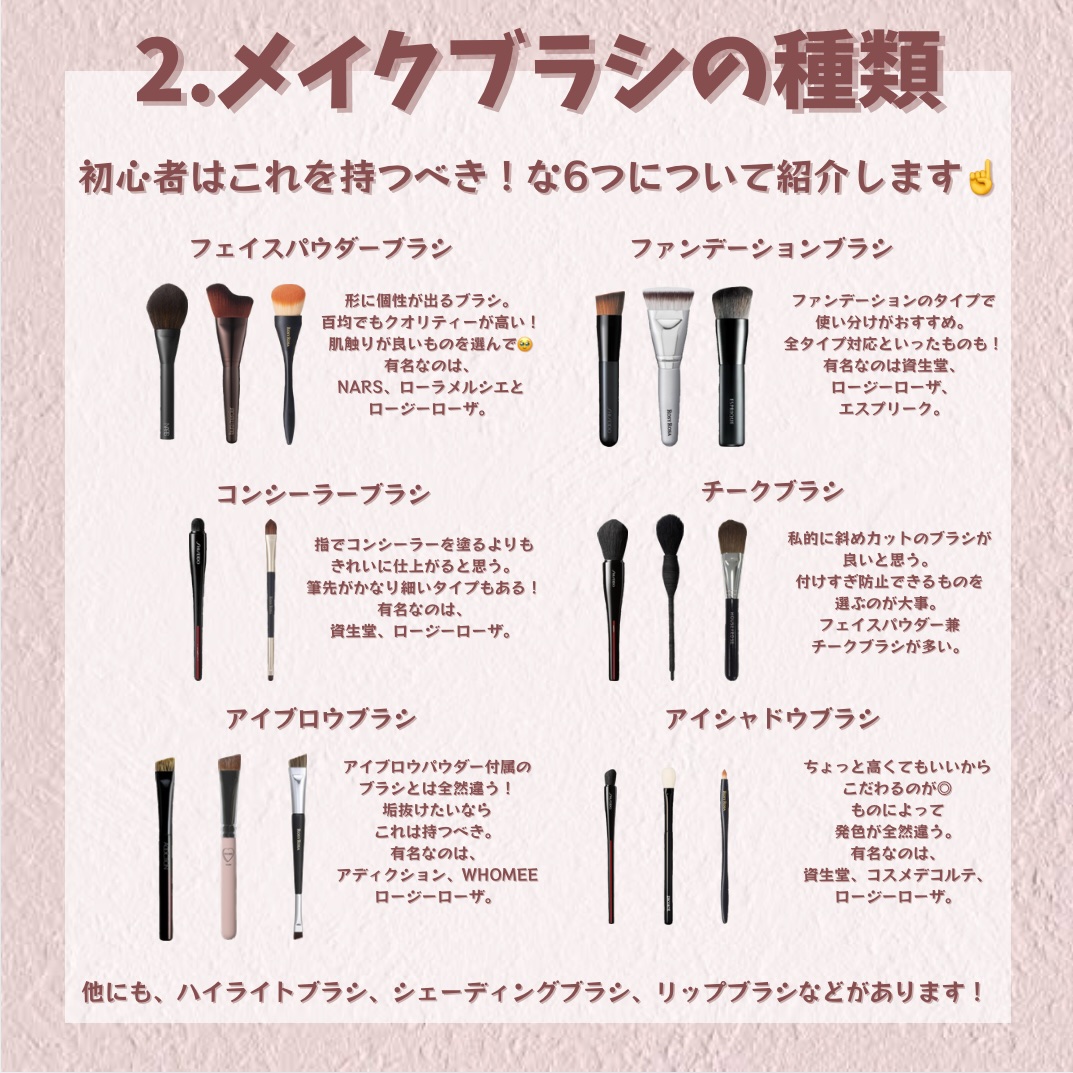 貴族のゴールド メイクブラシ11本セット 化粧ポーチ付き/SIXPLUS/メイクブラシを使ったクチコミ（3枚目）