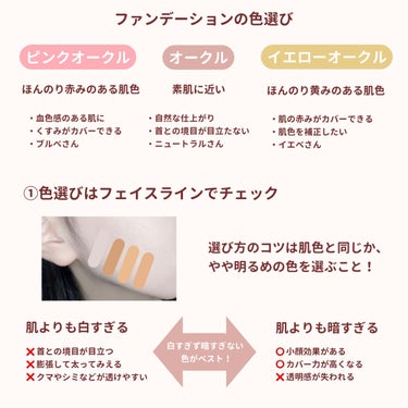 キル カバー ファンウェア クッション エックスピー/CLIO/クッションファンデーションを使ったクチコミ（3枚目）