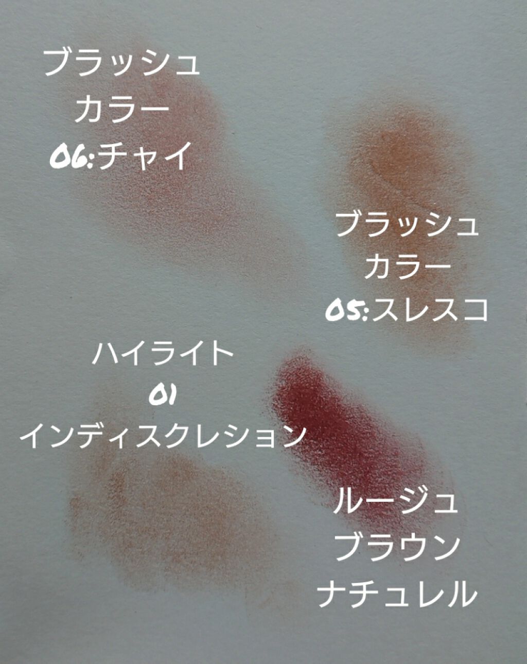 フェイスイルミネーター/ローラ メルシエ/パウダーハイライトを使ったクチコミ(3枚目)