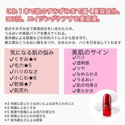 アルティミューン パワライジング コンセントレート Ⅲn/SHISEIDO/美容液を使ったクチコミ(4枚目)
