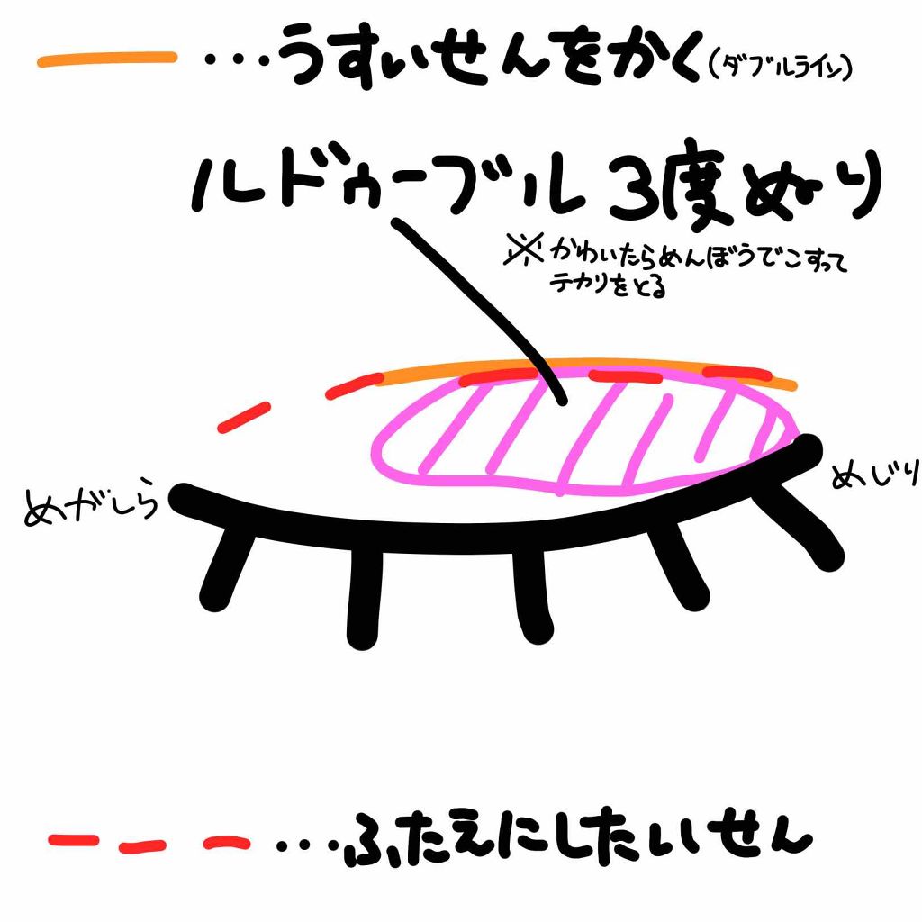 ダブルラインフェイカー/KATE/リキッドアイライナーを使ったクチコミ(2枚目)