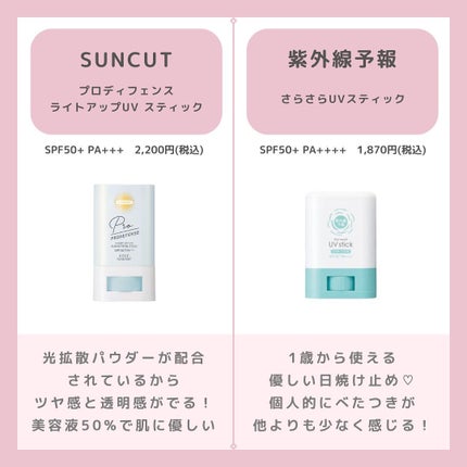 紫外線予報 さらさらUVスティックF/紫外線予報/日焼け止めスティックを使ったクチコミ(2枚目)