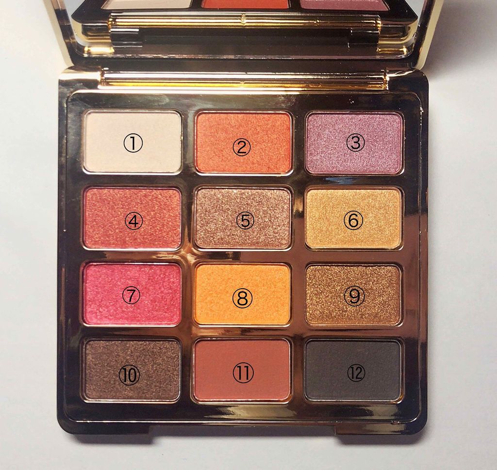 Rainforest Eyeshadow/MACK ANDY/アイシャドウパレットを使ったクチコミ（2枚目）