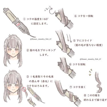オイルインワックス Macherieを使った口コミ 初心者さんでも簡単 髪の巻き方をイラス By 花くらげ Lips オイルインワックス Macherieを使った口コミ 初心者さんでも簡単 髪の巻き方をイラス By 花くらげ Lips