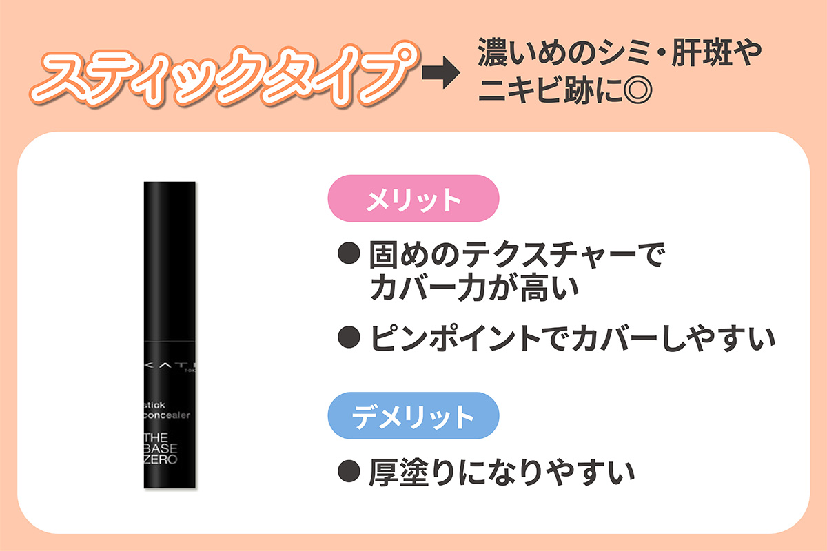 スティックタイプは濃いめのシミ・肝斑やニキビ跡に◎ 固めのテクスチャーでカバー力が高くピンポイントでカバーしやすいのがメリット。厚塗りになりやすいのがデメリット。