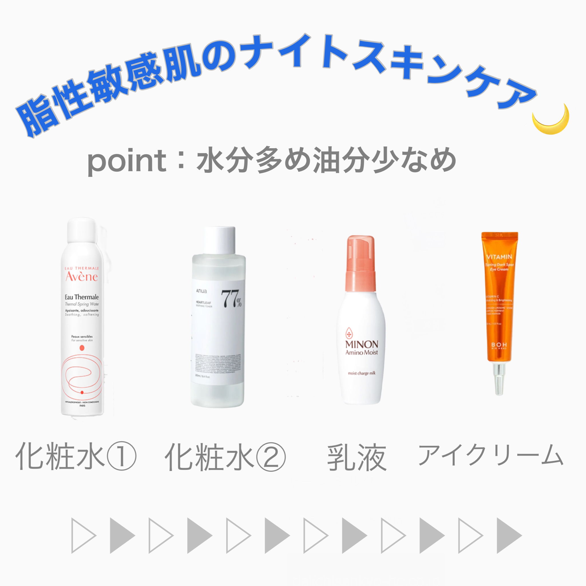 ビタミントーニングダークスポットアイクリーム/BIOHEAL BOH/アイケア・アイクリームを使ったクチコミ（1枚目）