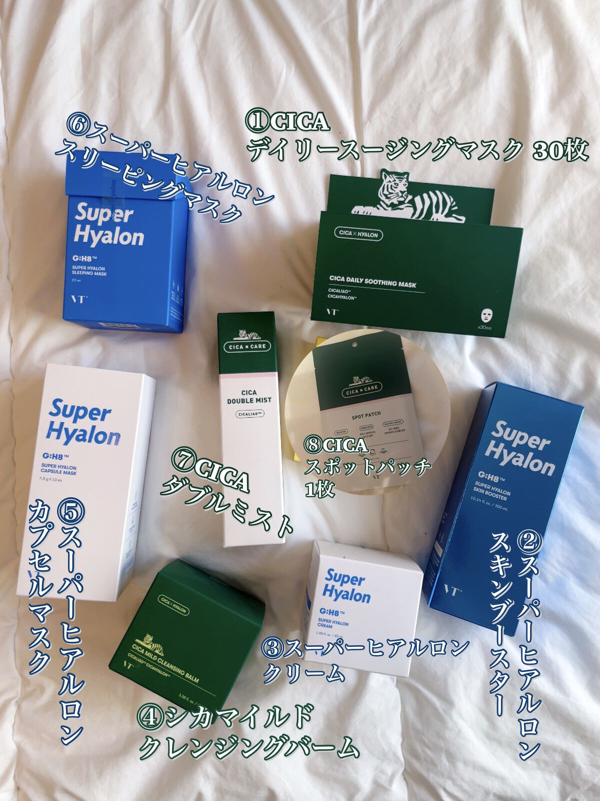 CICA ダブルミスト/VT/ミスト状化粧水を使ったクチコミ（2枚目）