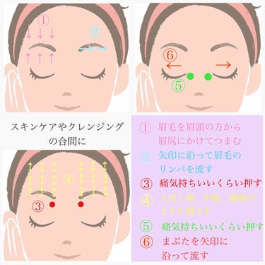 なな on LIPS 「まぶたがうすくなる？！一重はブサイクなんて言わせない✨✨衝撃画..」（2枚目）