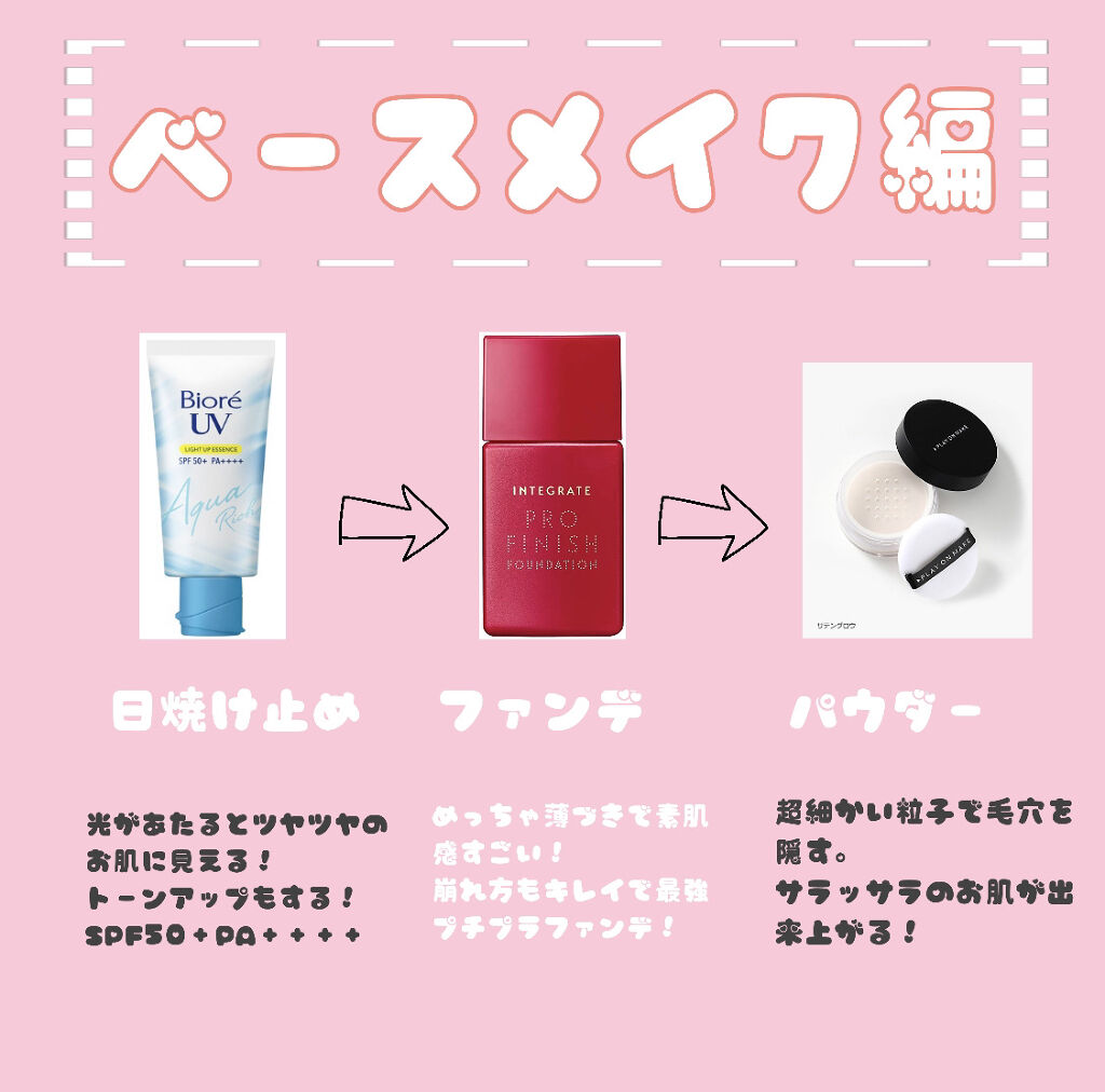 フェイスフィックスパウダー/play on make/ルースパウダーを使ったクチコミ（2枚目）