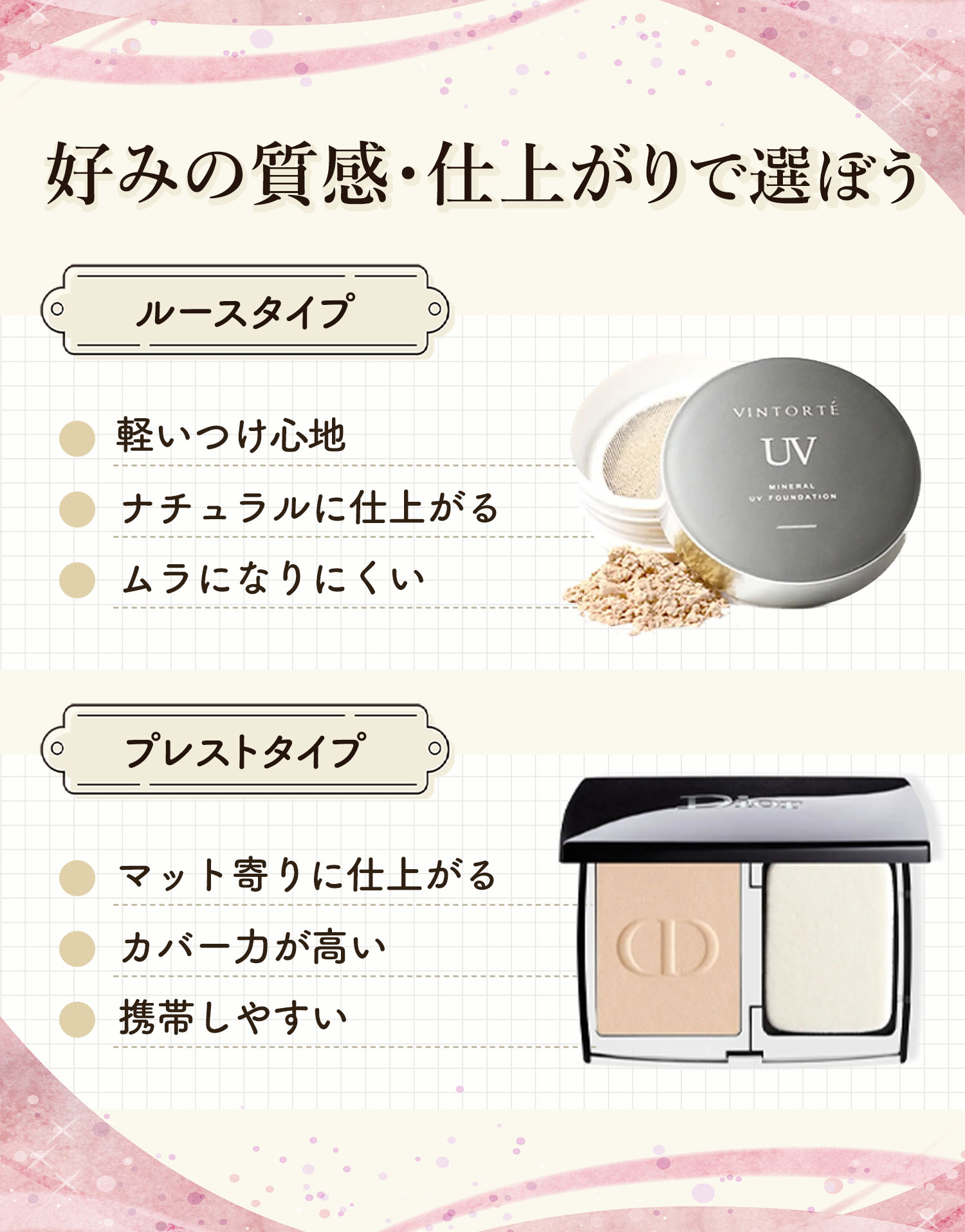 好みの質感・仕上がりで選ぼう。ルースタイプは軽いつけ心地でムラになりにくくナチュラルに仕上がる。プレストタイプはカバー力が高くマット寄りに仕上がり携帯しやすい。