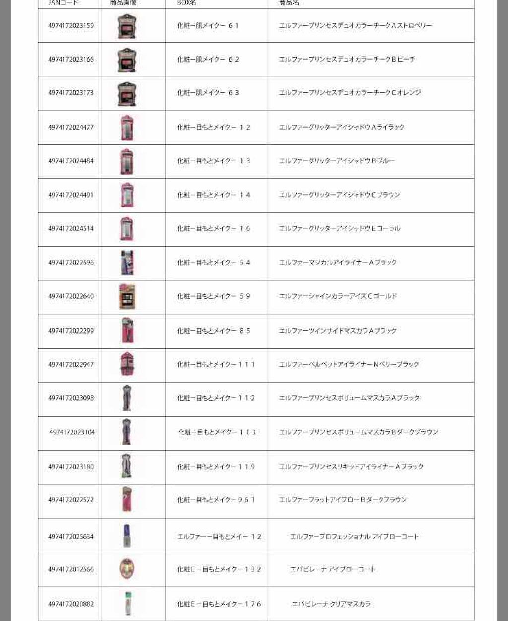 びーちゃん🍓⸝⸝꙳ on LIPS 「📝雑談です📝ご存知の方も多いとは思いますが、DAISOの自主回..」(3枚目)