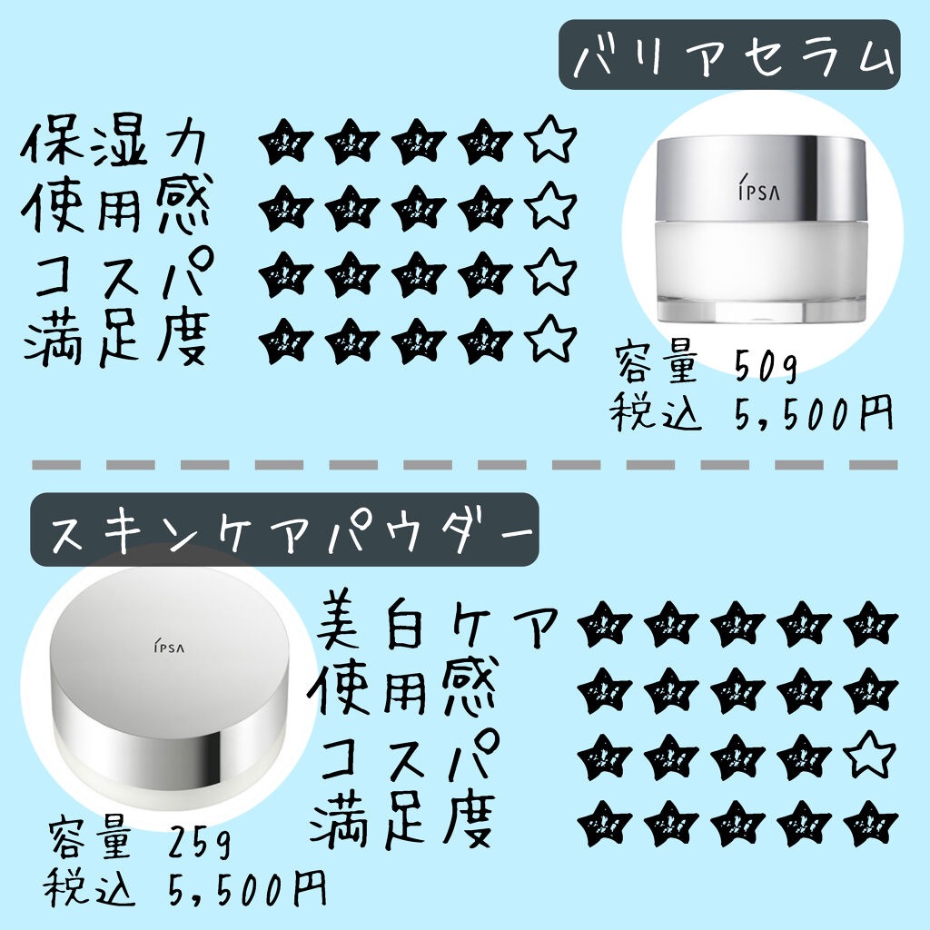 ザ・タイムR アクア/IPSA/化粧水を使ったクチコミ（3枚目）