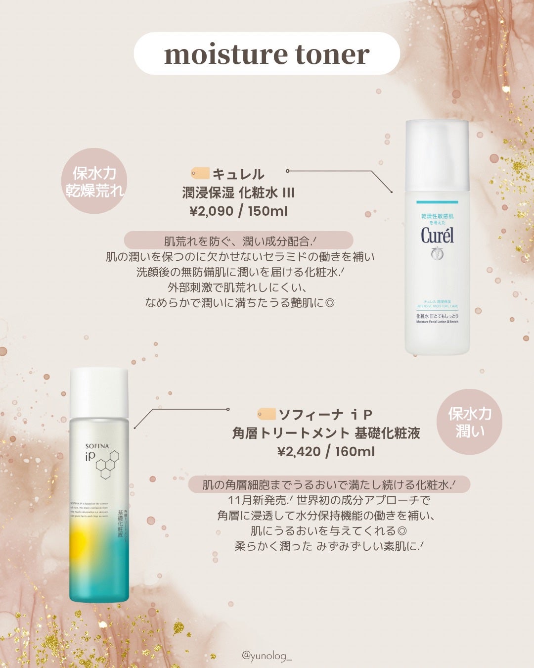 潤浸保湿 化粧水 III とてもしっとり/キュレル/化粧水を使ったクチコミ(3枚目)