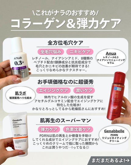 ナラ|毛穴ケアオタク🍓 on LIPS 「(毛穴を綺麗にする方法→@keana_nara)..こんばんは..」(6枚目)