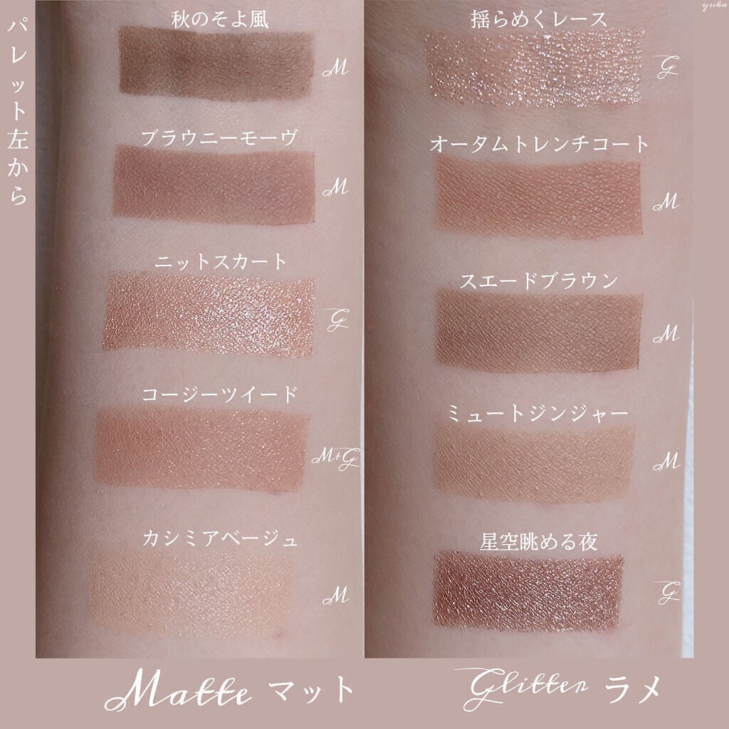 プレイカラー アイシャドウ/ETUDE/アイシャドウパレットを使ったクチコミ(2枚目)