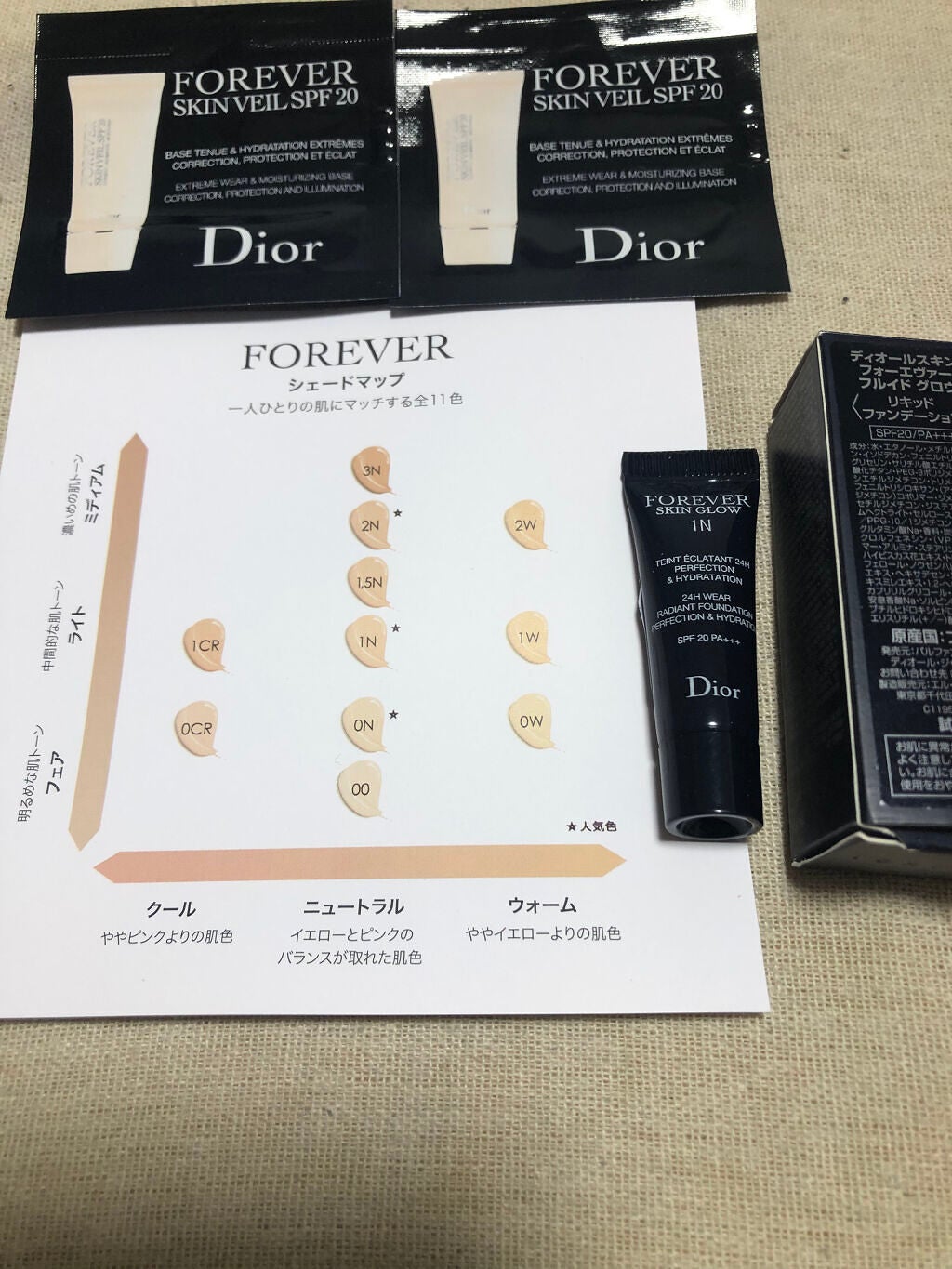 ライトリフレクティングセッティングパウダー プレスト N/NARS/プレストパウダーを使ったクチコミ(4枚目)