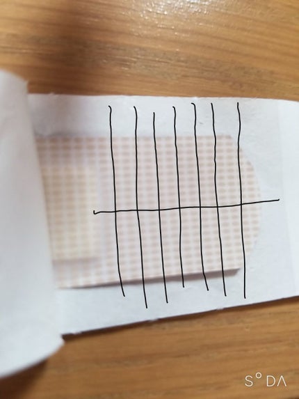 救急ばんそうこう/ドン・キホーテ/その他を使ったクチコミ(2枚目)