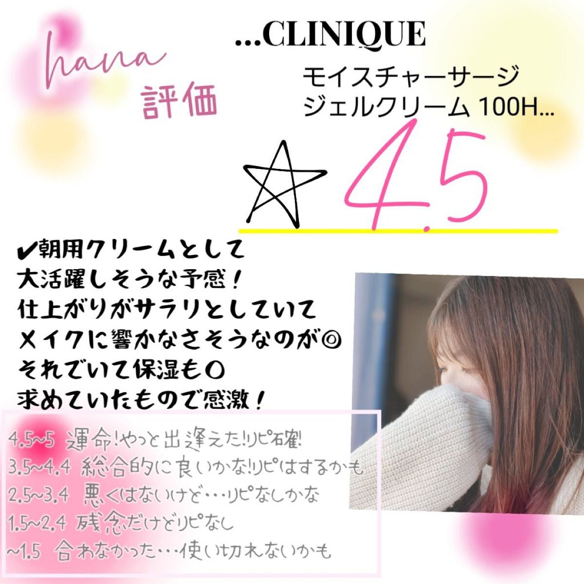 モイスチャー サージ ジェルクリーム 100H/CLINIQUE/フェイスクリームを使ったクチコミ(9枚目)