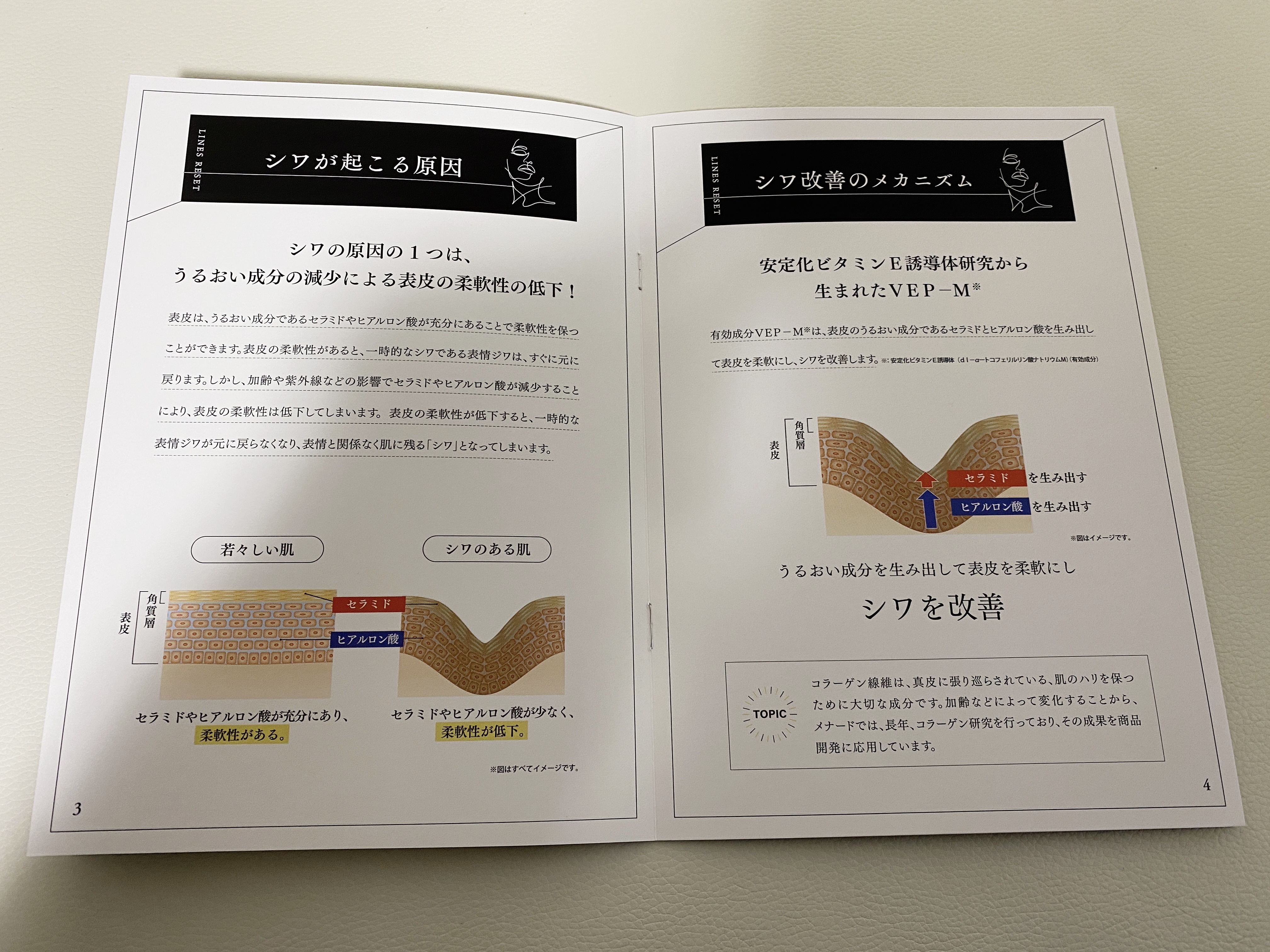 薬用ラインズリセット/メナード/美容液を使ったクチコミ（3枚目）